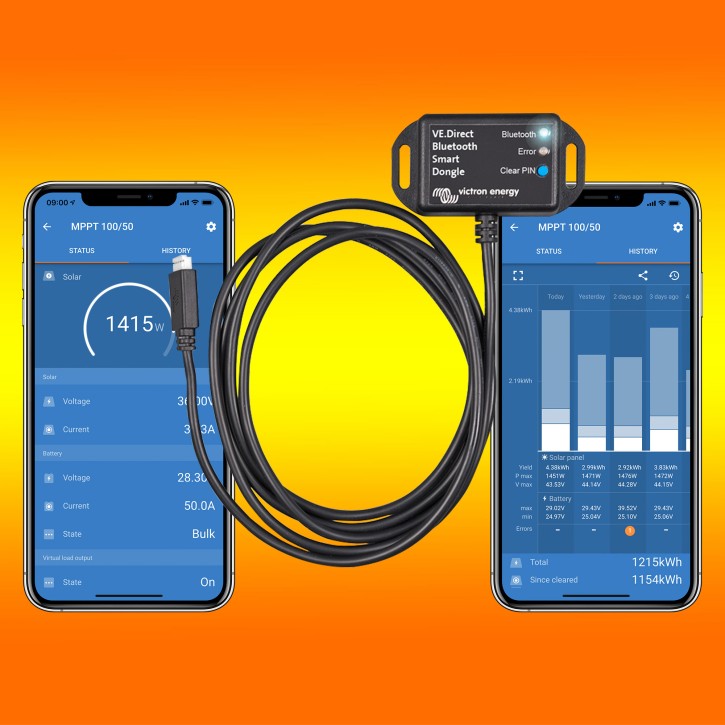 Victron Energy VE.Direct Bluetooth Smart Dongle für Laderegler Inverter