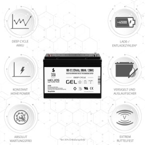 100Ah GEL Batterie 12V SIGA Helios