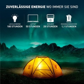 100Ah Lithium Batterie 12V SIGA LiFePO4 BMS (0% MwSt.*)