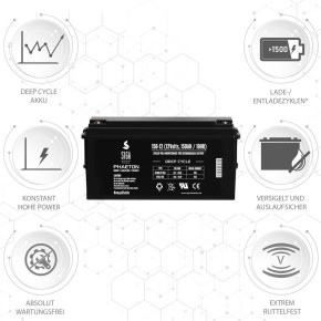 150Ah 12V Phaeton AGM GEL -Deep Cycle- Akku Batterie für Solar Wohnmobil Boot