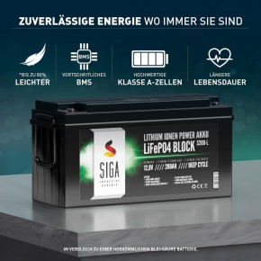 200Ah Lithium Batterie 12V SIGA LiFePO4 BMS (0% MwSt.*)