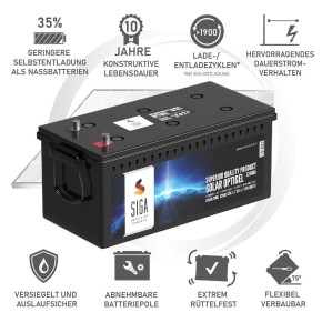 240Ah OPTIGEL Batterie 12V SIGA Solar